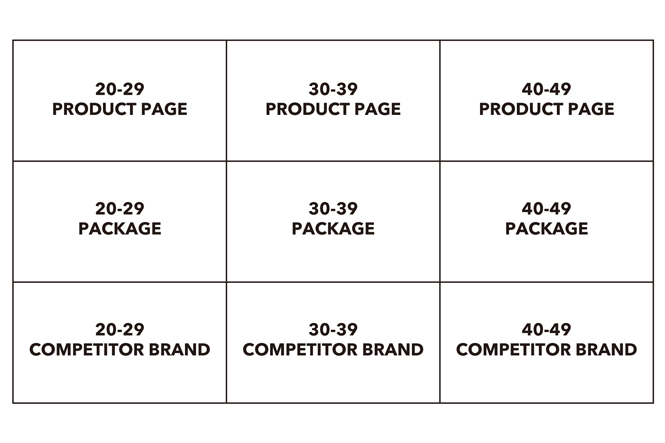 4-focus-points-fmcg-digital-marketing-8