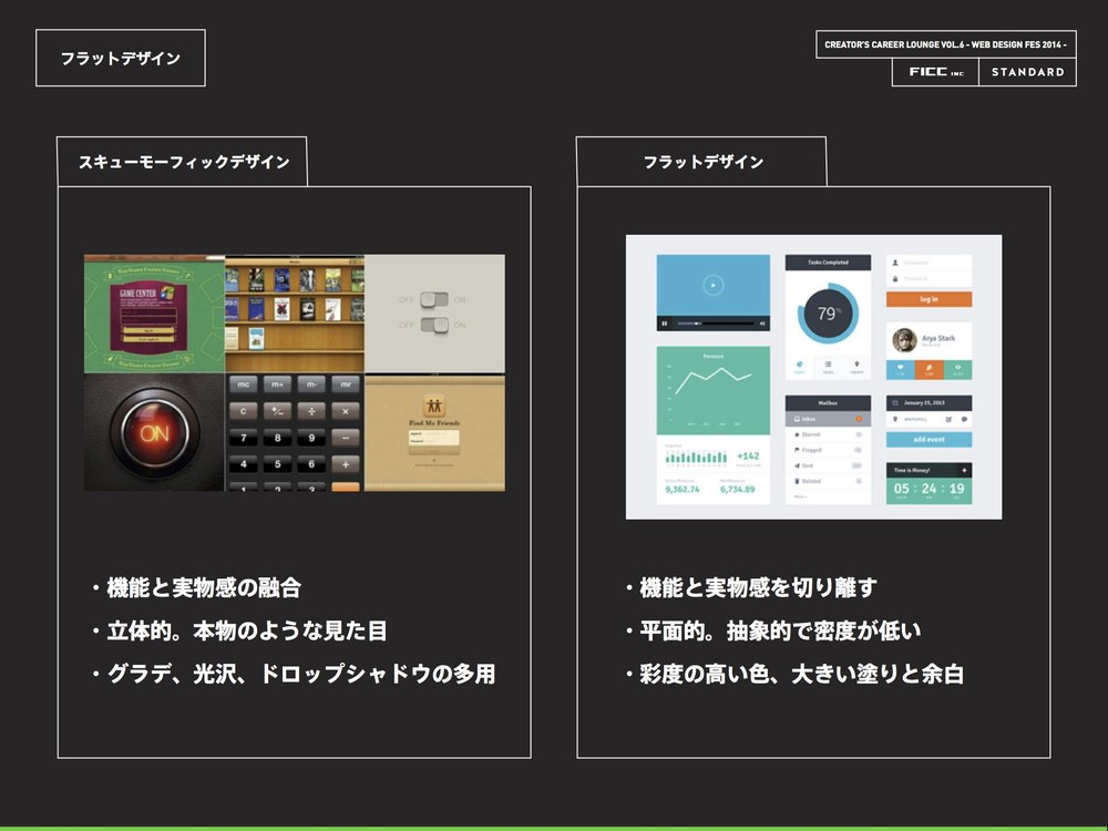 web-design-trends-for-2014-3