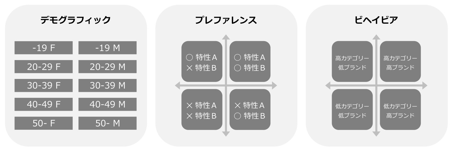 digital-strategies-based-on-quantitative-analysis-1