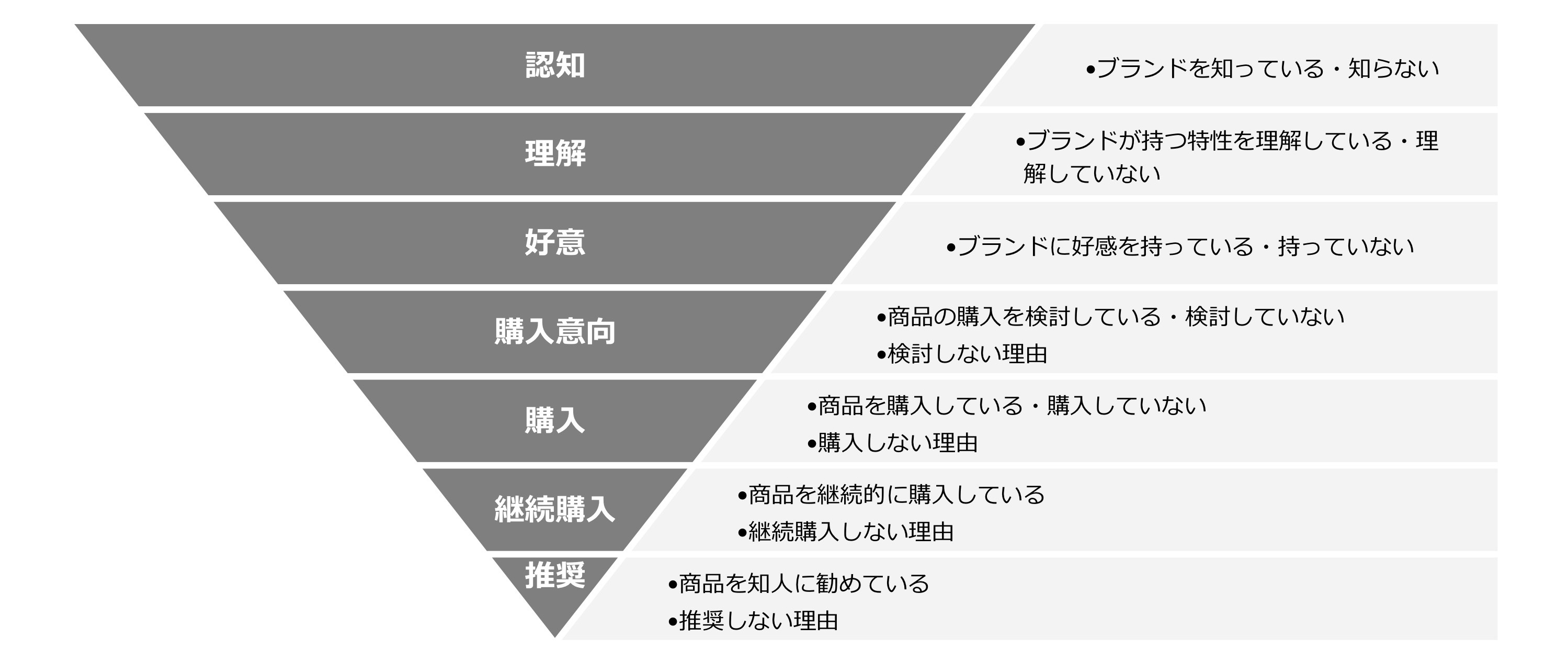 digital-strategies-based-on-quantitative-analysis-2