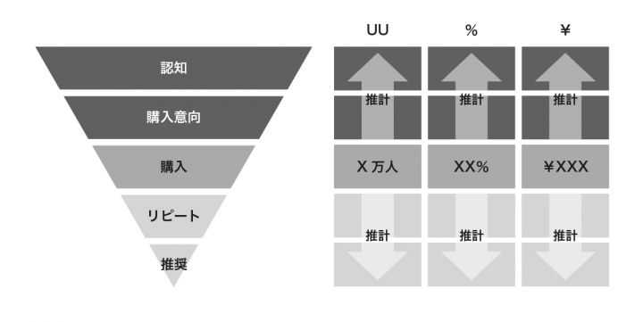 the-way-of-digital-advertisement-to-strengthen-brand-3