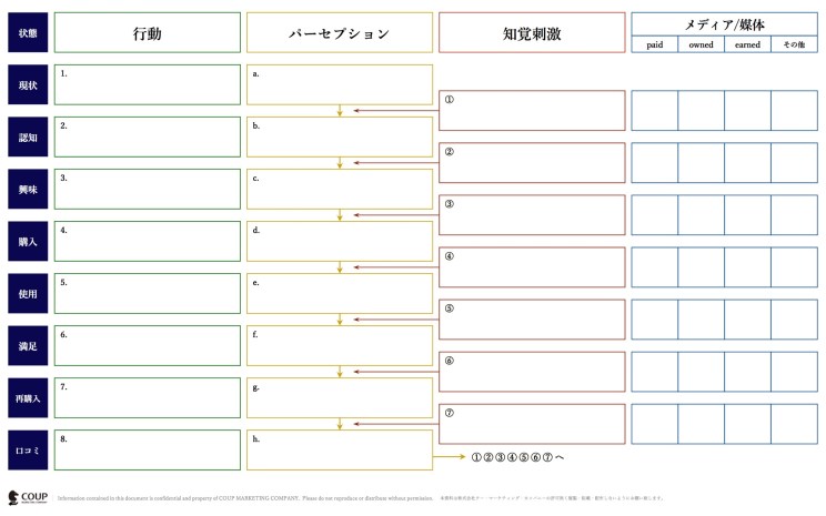 data-driven-imc-5