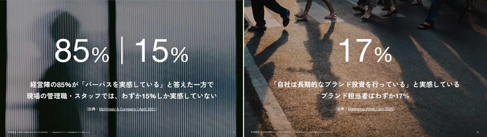 マッキンゼーの調査による調査データとMarketing WeekがカンターとGoogleと連携して行った調査データ