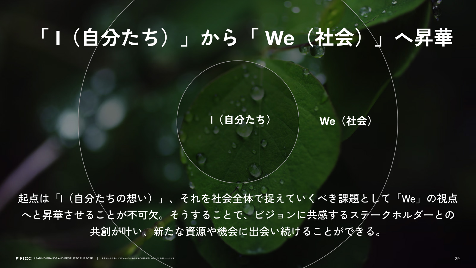 「I（自分たち）」から「We（社会）」へ昇華